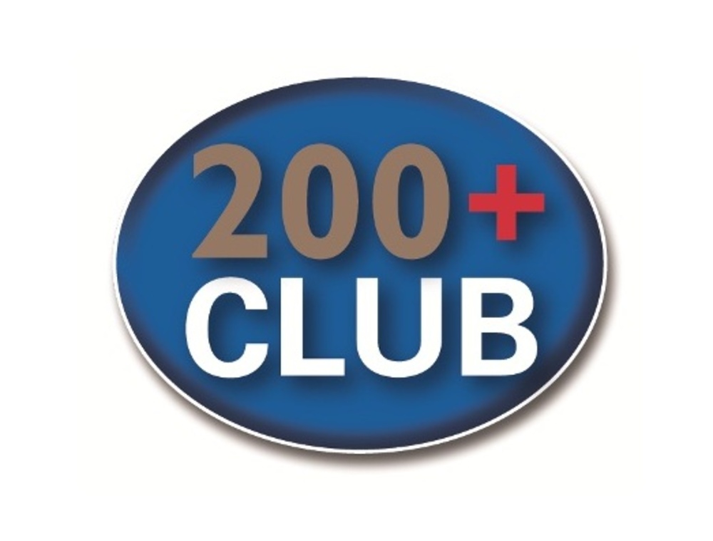 200+ Club Latest Winners